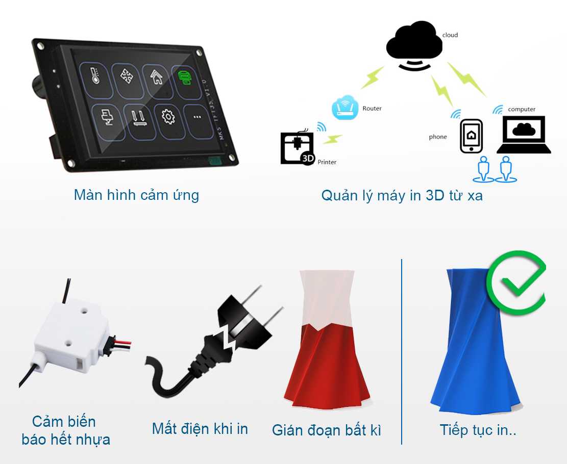 chuc_nang2 Tính năng