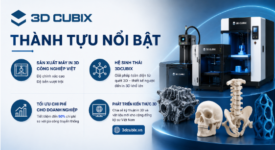 Thành tựu nổi bật