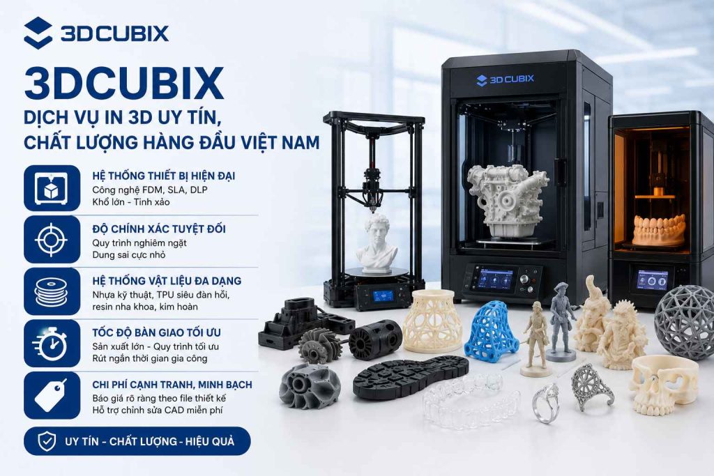 3DCUBIX 