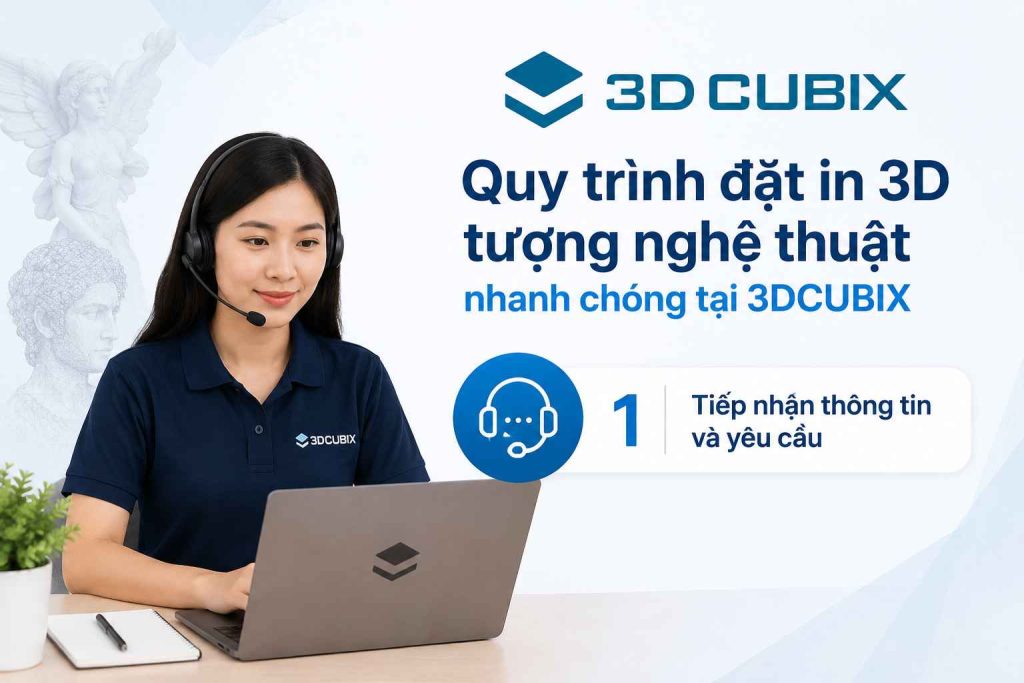 Tiếp nhận thông tin và yêu cầu