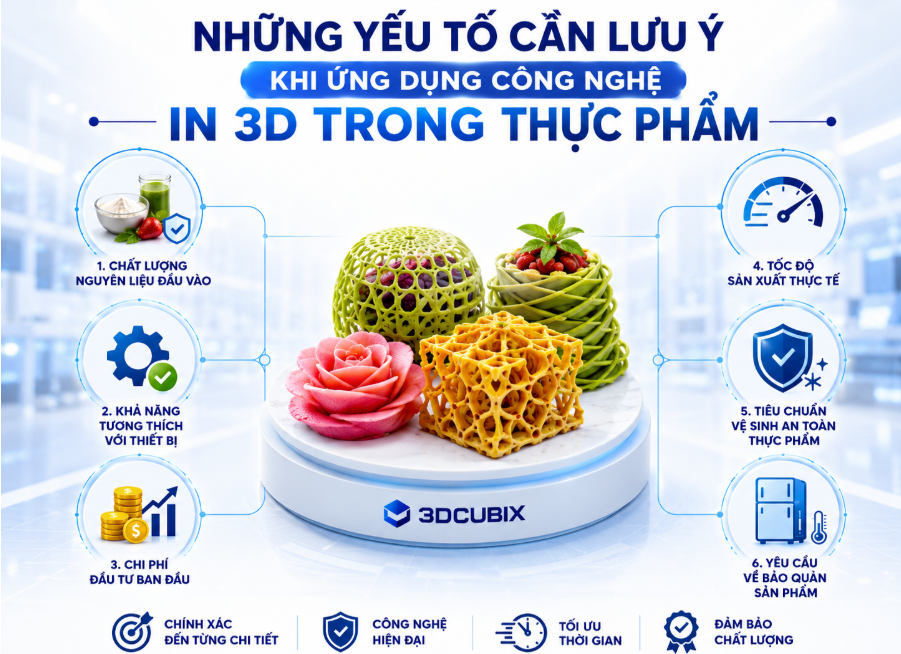 Những yếu tố cần lưu ý khi ứng dụng công nghệ in 3D trong thực phẩm