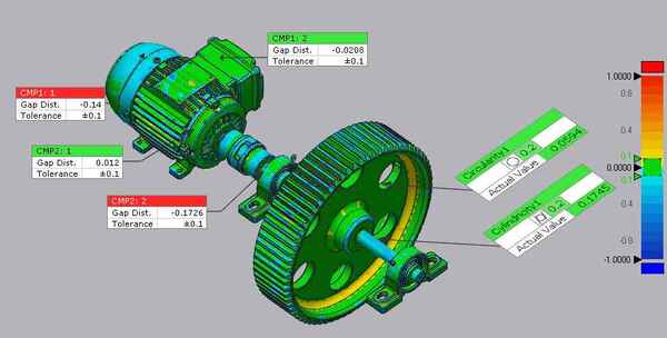 Đo kiểm 3D là gì?
