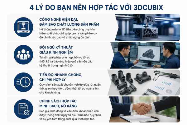 Đơn vị cung cấp giải pháp in 3D ứng dụng lĩnh vực ô tô