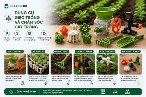 Dụng cụ gieo trồng và chăm sóc cây trồng