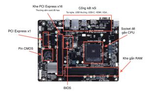 Mainboard và cảm biến